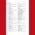 Top 2000 English Words