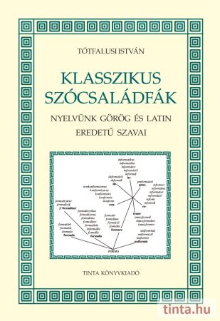 Klasszikus szócsaládfák